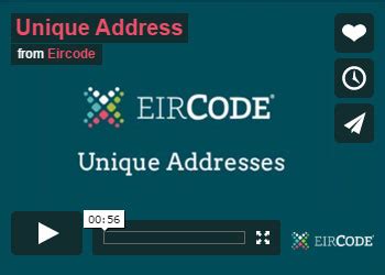 dcu eircode|Contact .